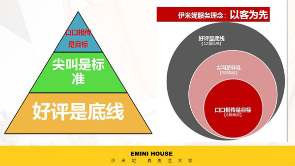 第四屆互聯(lián)網(wǎng)+高峰論壇,大米,品牌運(yùn)營