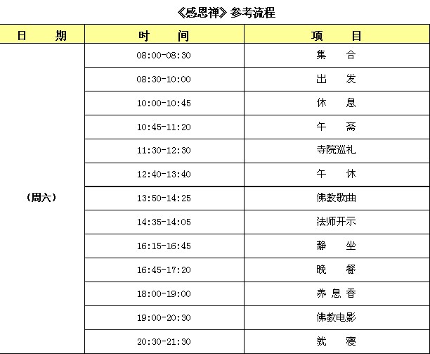 感恩禪流程1